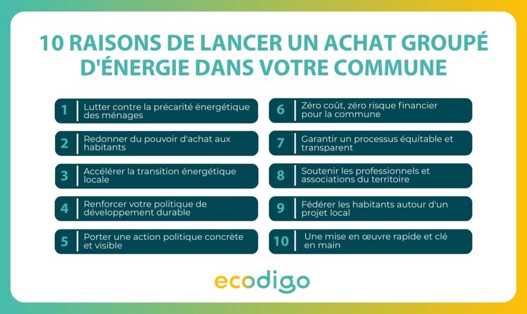 10 raisons de lancer un achat groupé d'énergie dans votre commune